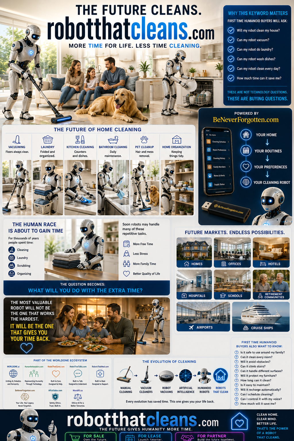 RobotThatCleans.com
